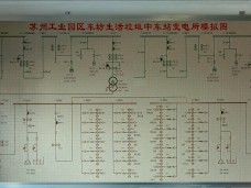 蘇州工業園區車坊生活垃圾中轉站工程