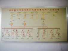 蘇州石川制鐵有限公司35KV變電所預防性試驗