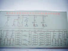 蘇州莫立克20KV變電所配電工程